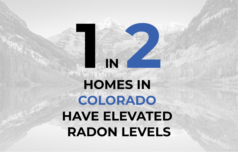 Radon Services Colorado